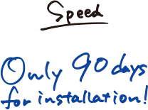 Speed Only 90days for instalation!