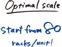 Optimal scale start from 80 racks/unit!