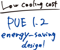 Low cooling cost PUE 1.2 energy-saving design!