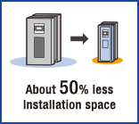 About 50% less Installation space