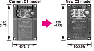 Full Compatibility and User Friendly Design