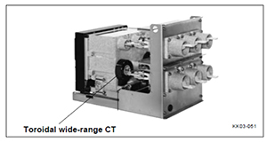 Toroidal wide-range CT