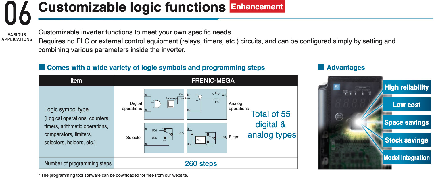 06 Customizable logic functions