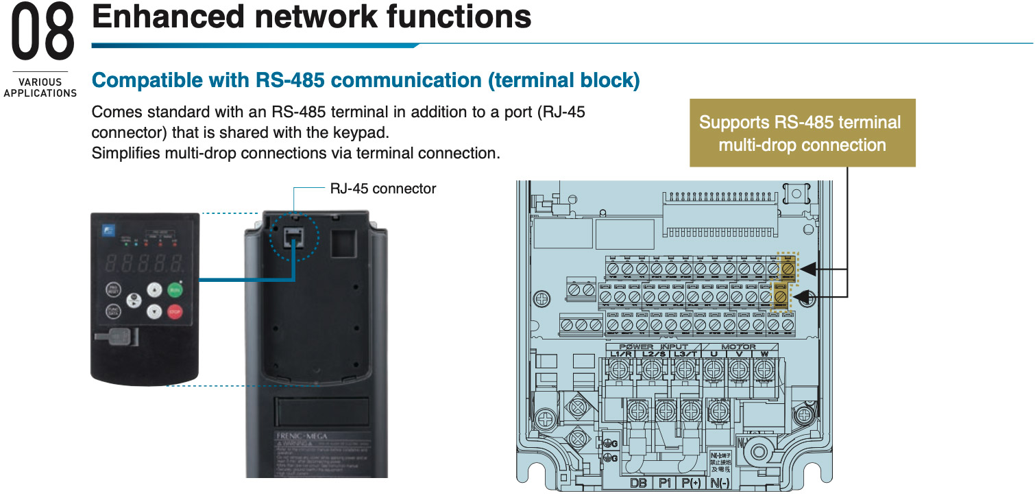 08 Enhanced network functions