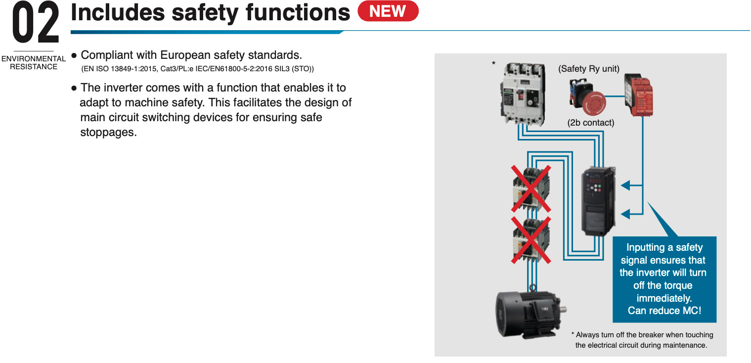 02 Includes safety functions
