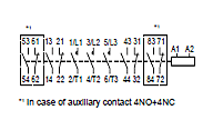 Dimensions SC-N1to SC-N16