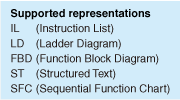 Supported representations: IL(Instruction List), LD (Ladder Diagram), FBD (Function Block Diagram), ST (Structured Text), SFC (Sequential Function Chart