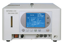 Infrared VOC Gas Analyzer