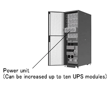 7200BX Series Uninterruptible Power System (UPS)
