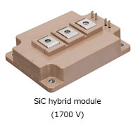SiC hybrid module (1700 V)