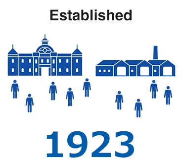 Established 1923
