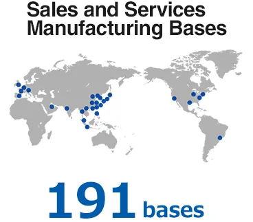 Sales and Services Manufacturing Bases 191bases