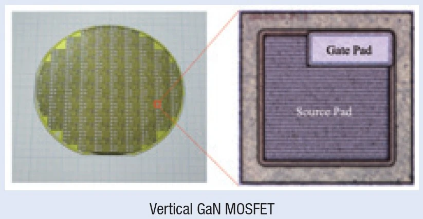 Vertical GaN MOSFET