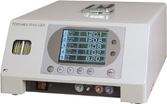 Portable NDIR gas analyzer <ZSVS>