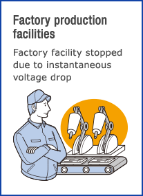[Factory production facilities]Factory facility stopped due to instantaneous voltage drop