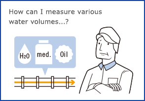 How can I measure various water volumes...?