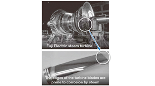 Technology to prevent the corrosion of steam turbines for geothermal power systems