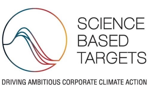 These targets have been approved as 1.5˚C targets by the SBTi (Science Based Targets initiative).