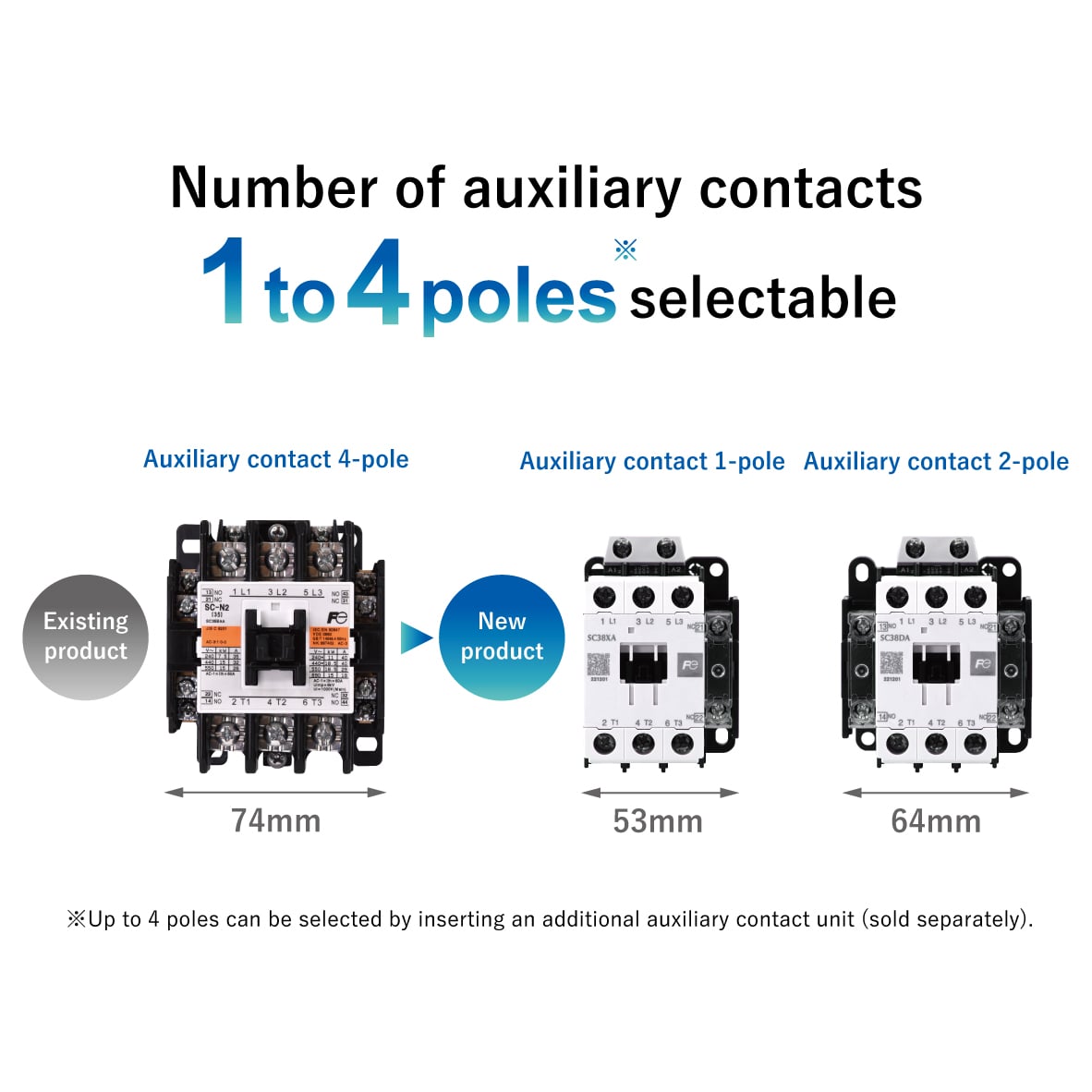 Number of auxiliary contacts 1 to 4 poles selectable