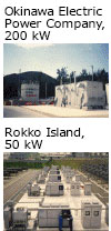 Okinawa Electric Power Company,200kW, Rokko Island,50kW