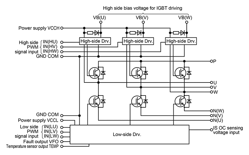 Power Semiconductors - Small IPM | Fuji Electric Global