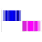 IGBT:1200V Voltage