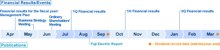 IR Calendar