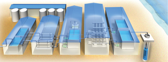Fuji Electric To Establish New Factory In Thailand For The Expansion Of Asian Operations