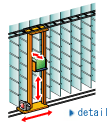 Optimum function for preventing an object from slipping down