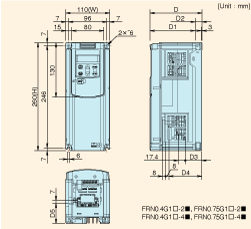 Fig.A