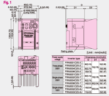 Fig.1