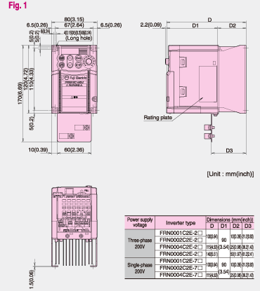 Fig.1