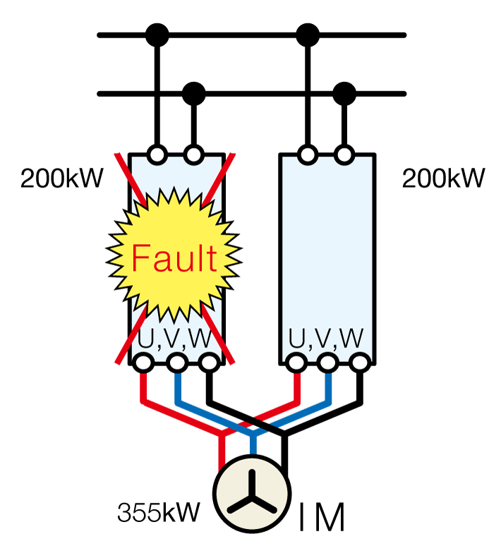 How To Expand The Capacity Range Of The Inverters Stack Type Product Infromation Frenic Vg Ac Drives Low Voltage Fuji Electric Global