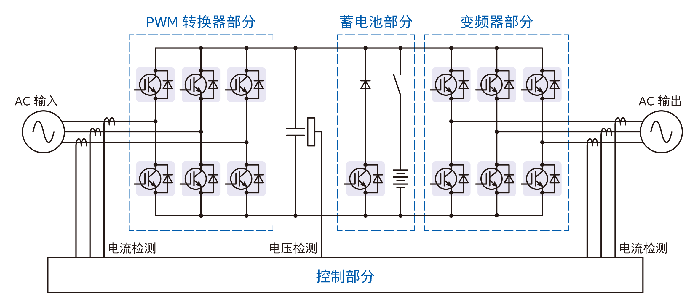 UPS的电路结构图