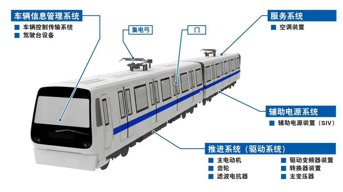 铁路