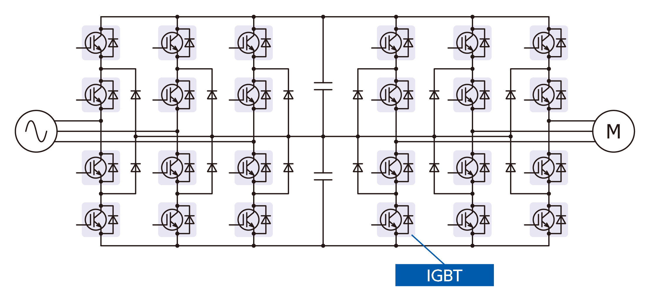 图2. Direct 3-level Inverter