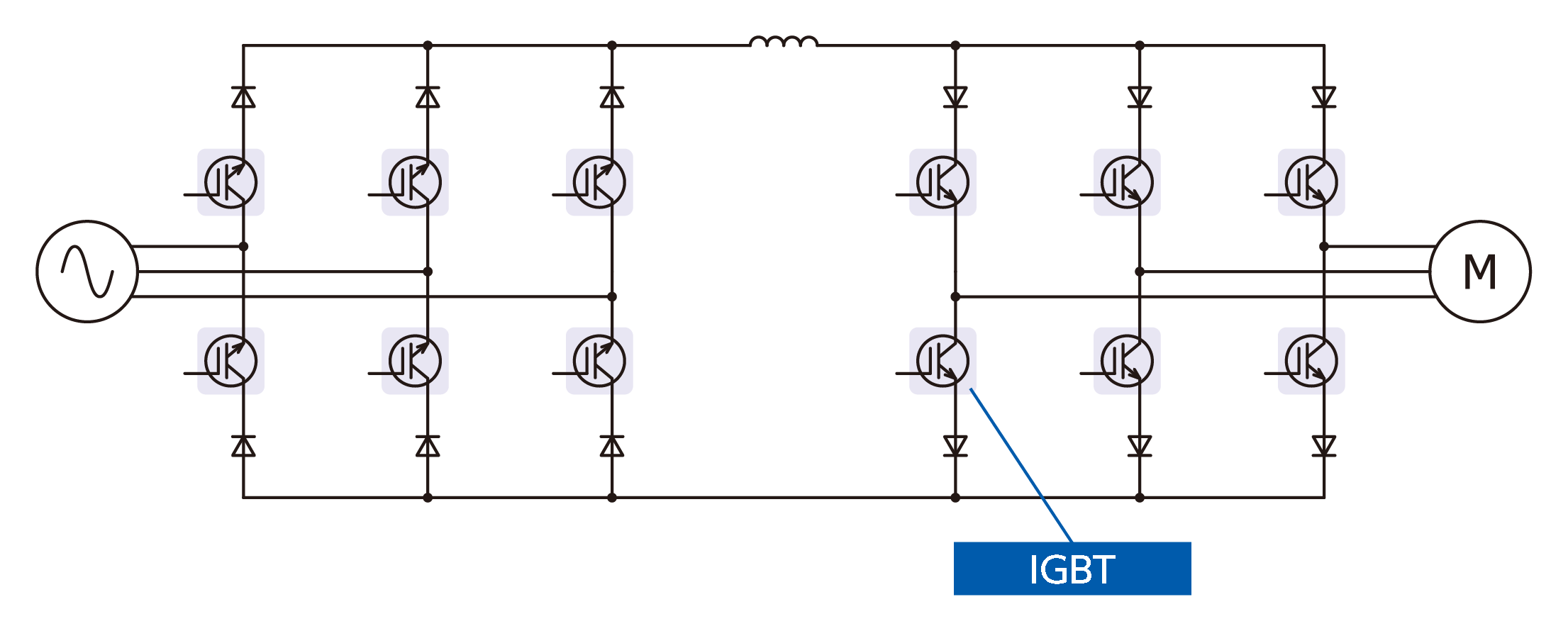 图3. Current type Inverter