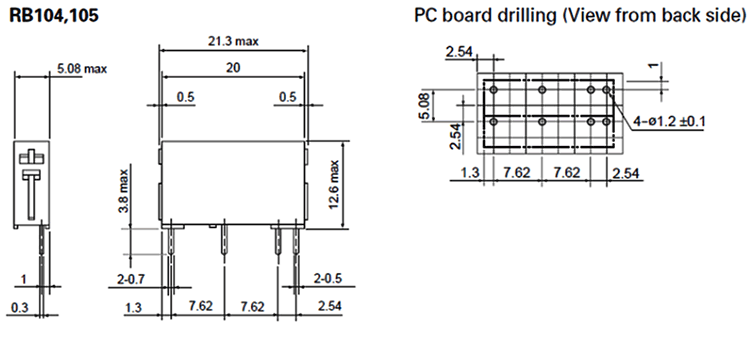 Dimensions RB series RB104, 105