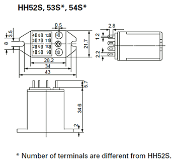 Dimensions HH52S, 53S, 54S
