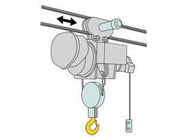 Conveyor machine(vertical)