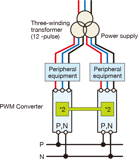When 2 converters are connected