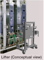 The models where each stack is heavy have wheels in order to change the stacks easily. A lifter for replacement is available.