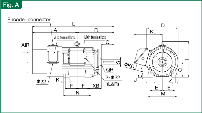 External dimensions of dedicated motors (Synchronous motor External dimensions of dedicated motors (Synchronous motor