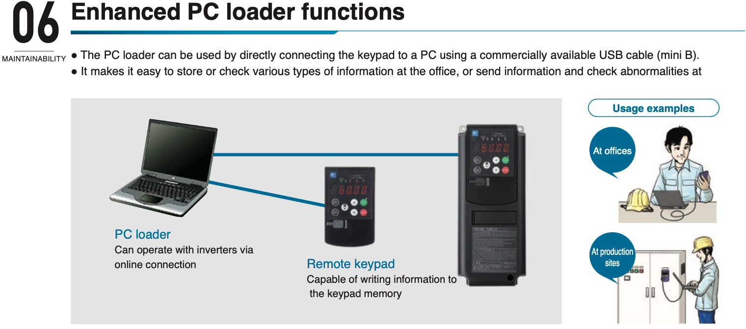 06 Enhanced PC loader functions
