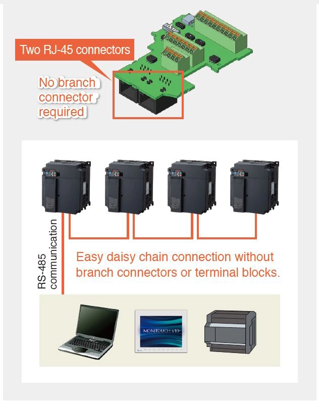 Multidrop connections