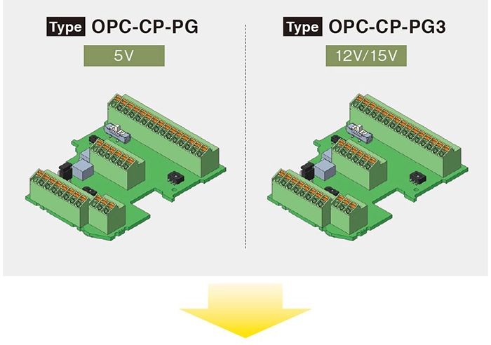 PG interface card
