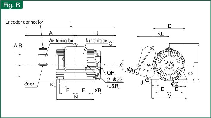 External dimensions