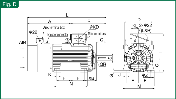 External dimensions