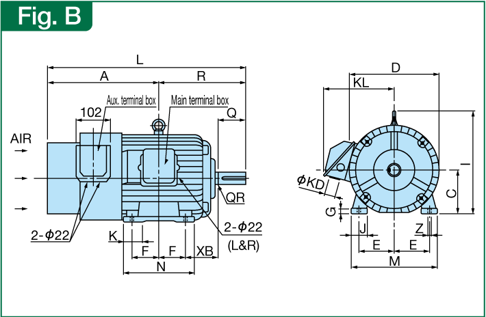 External dimensions