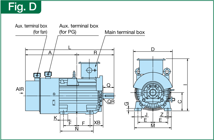 External dimensions